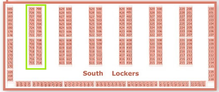 South Lockers #700-729